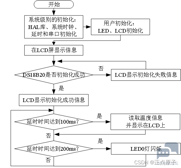 1c9262a021a14def8be7f593efde23db.png