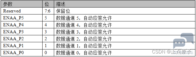 f7af05e453ab49fbaf63fae5a66a6944.png