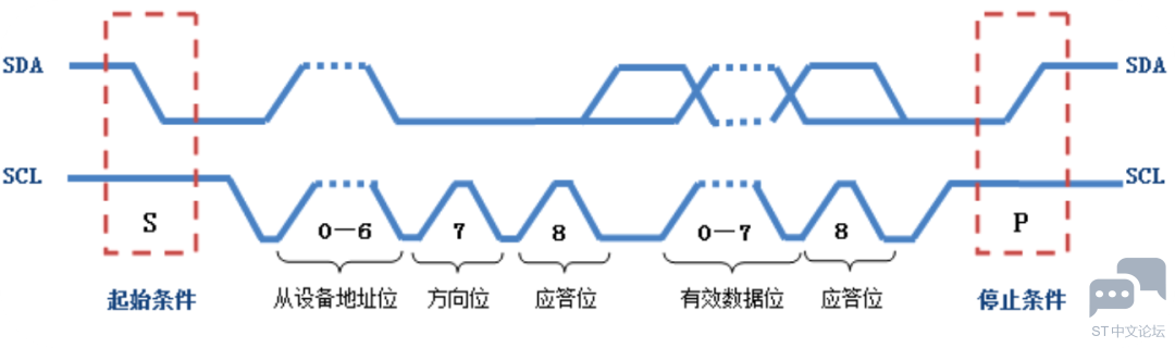 微信图片_20221011234258.png
