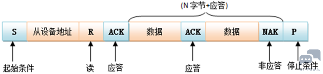 微信图片_20221011234303.png