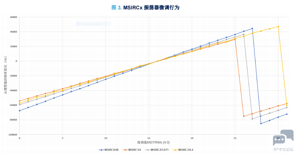 BR$LHK`FU]IQFV}D{J}585N.png