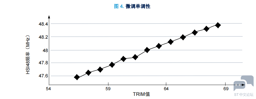 A56~P0O$C]LXJDM390}DJC8.png