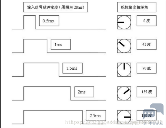 20201129230300997.png