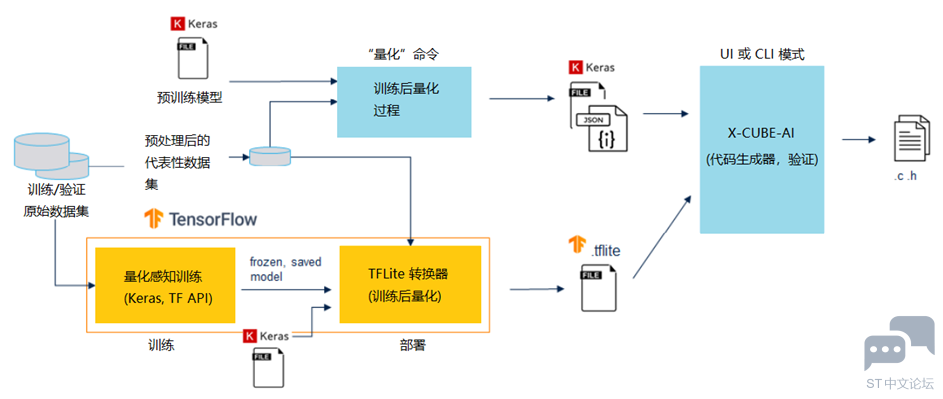 微信图片_20221017221351.png