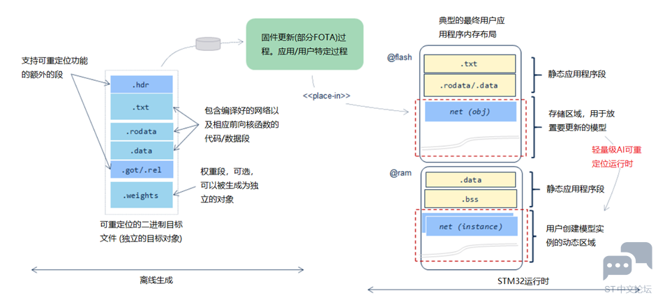 微信图片_20221017221330.png