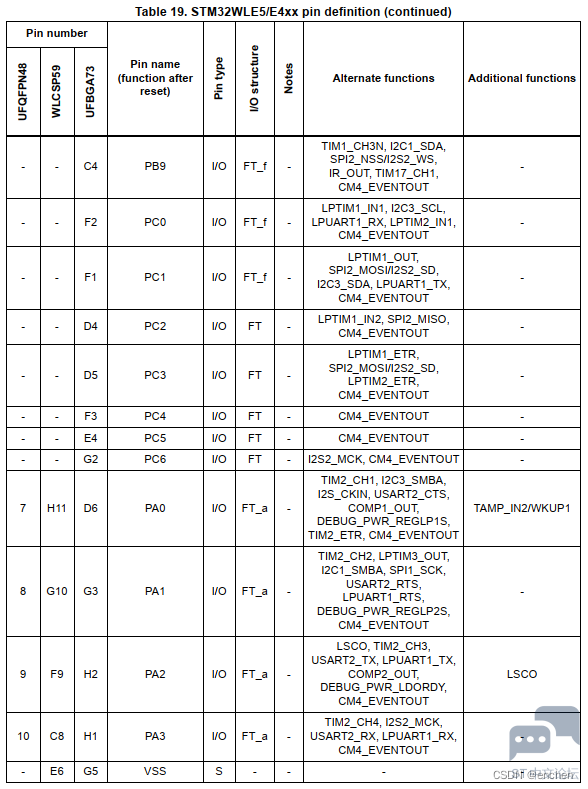 e30c35607ad94c5a9b44dac94b7d89fa.png