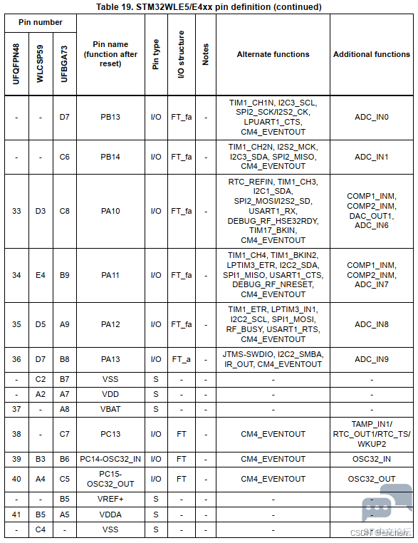 d697405a48aa46db81781719df0cdb42.png
