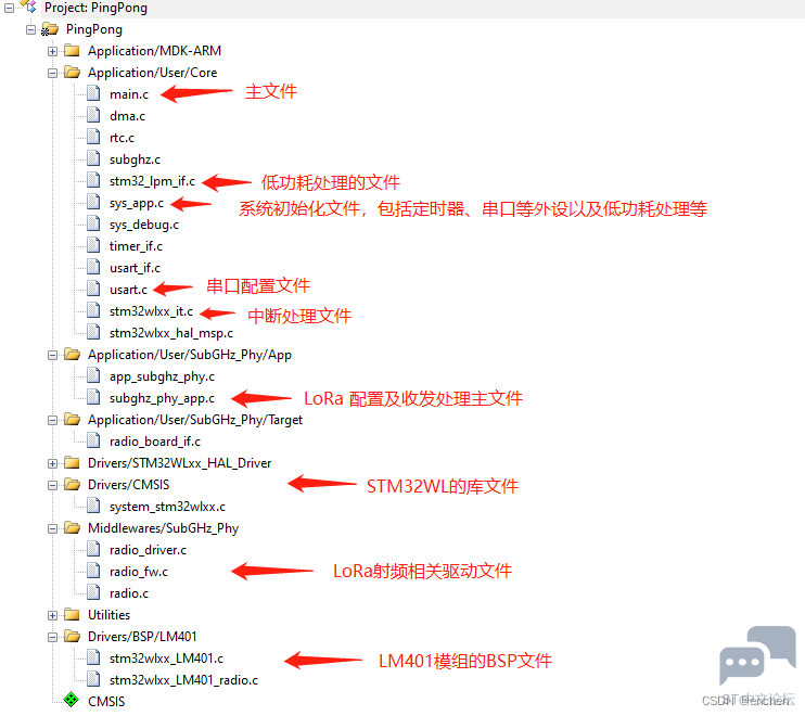 1af73d3a18e347c8b691ba645b7c9d27.png