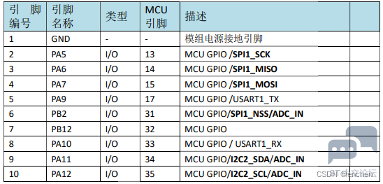 fb953a2c20814831bb66f769fb78c6ad.png