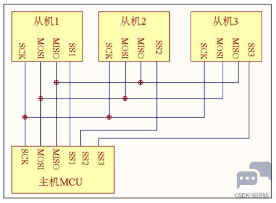 e066bc13ff35431789a0f629dc56c583.png