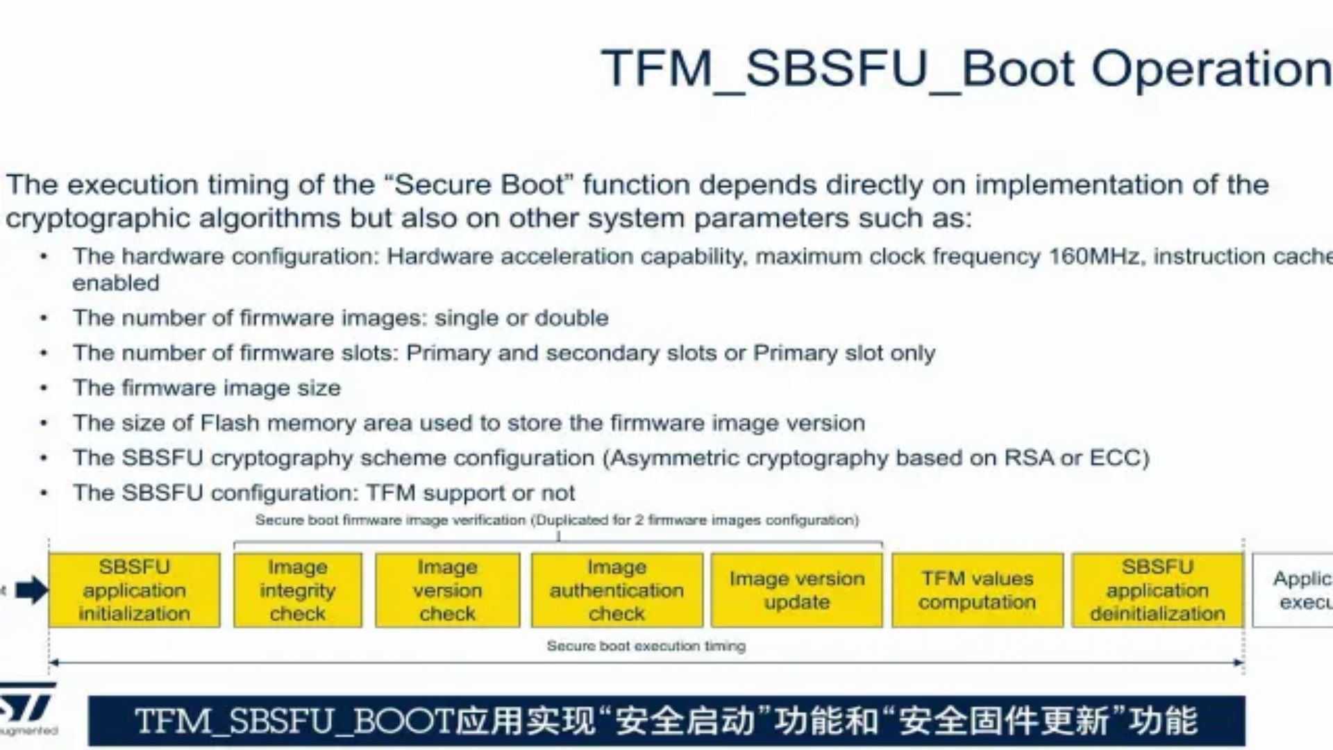 【STM32U5线上课程系列】第四章 安全：TFM 性能 - 安全启动时序