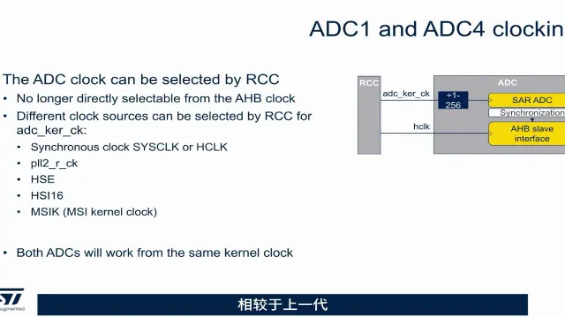 【STM32U5线上课程系列】第五章 模拟：ADC-DAC 转换