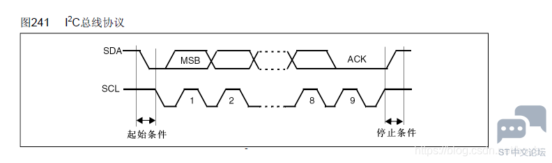 2021050623381167.png