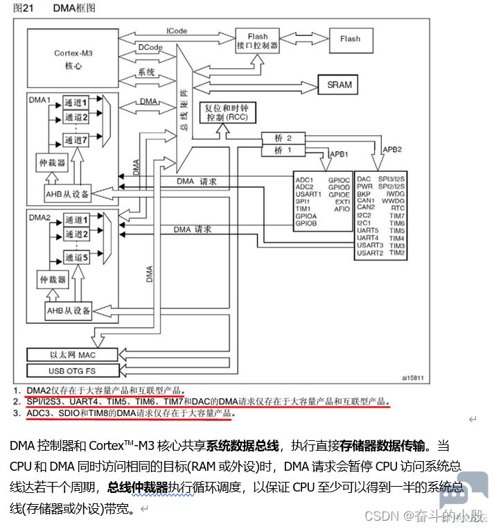 60906f9a55684a8f91321b2e181b6227.png