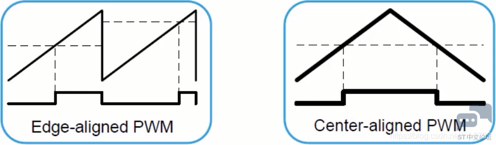 20200505194802587.png