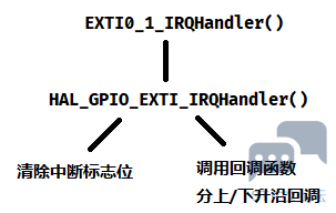 20200503234615399.png