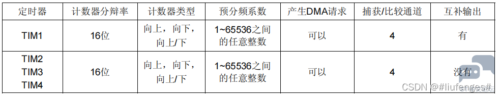 928878e7075246038ae33e8273b8ec30.png