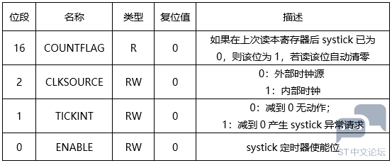 aHR0cHM6Ly9tbWJpei5xcGljLmNuL21tYml6X3BuZy8wUmc4RGRwQWliZlVaTzVIMFU4dlliOWliMFBp.png