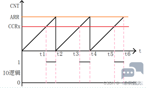 c3278d81b7734caea202f429a6d40af7.png