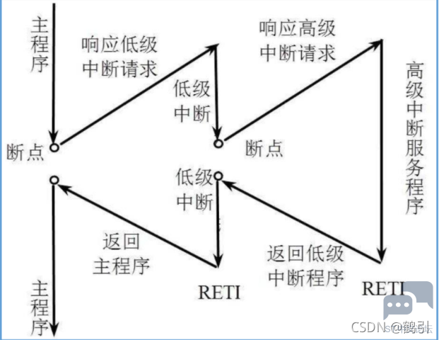 9ac750d605af496cafec186dcfa61283.png