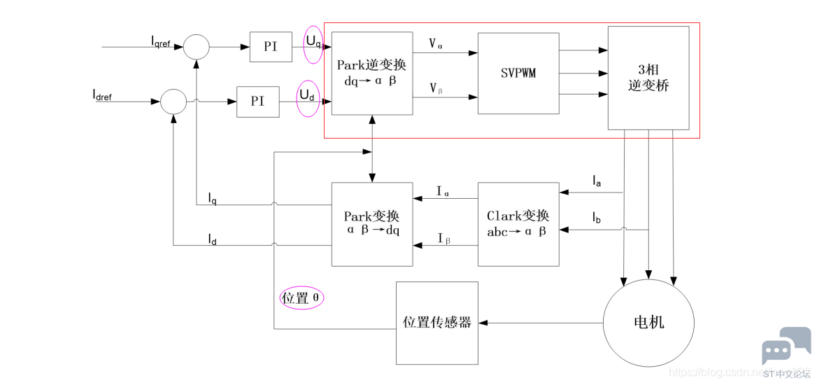 32680bccd1d04c62a49c52a5971299b1.png