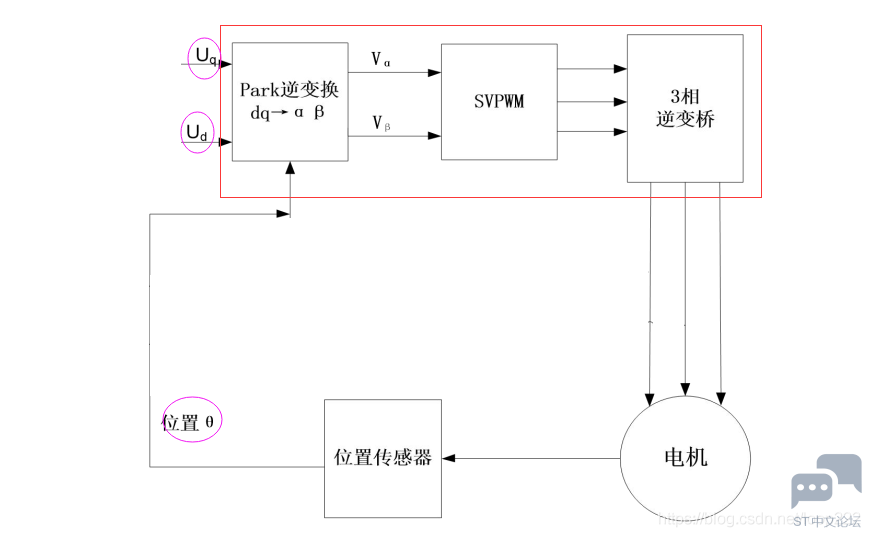 154f7058dcd4406da1a9db9415b6bbc4.png