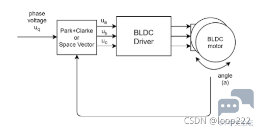 92aade3789484d7a8defcea071ebd76e.png