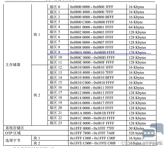 ab30c39fee444c28931868da50a7f8e1.png
