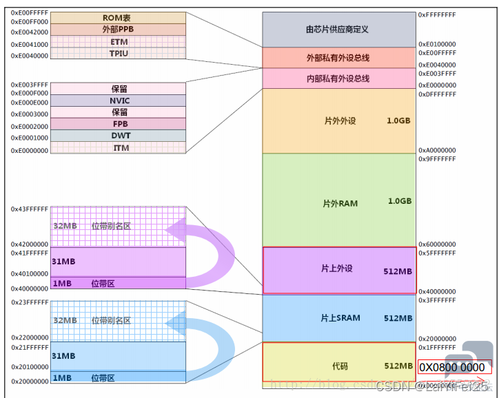 1a437bda156b462c8bb68e70b743e9d3.png