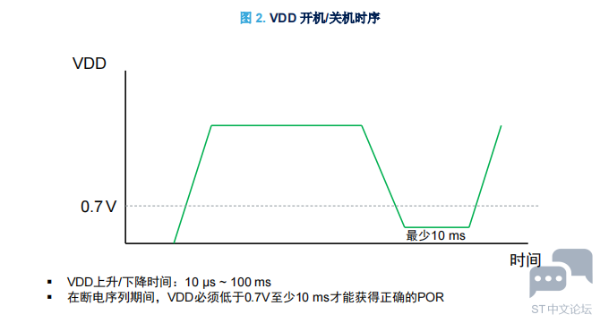 `8X{DT3GA$ED74S%F]~WF9T.png