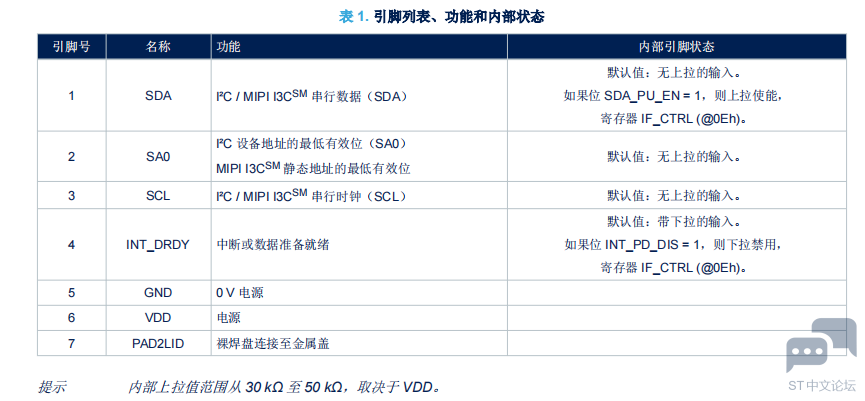 {IAC2UXR(CSV~Z6(K%~[G)S.png
