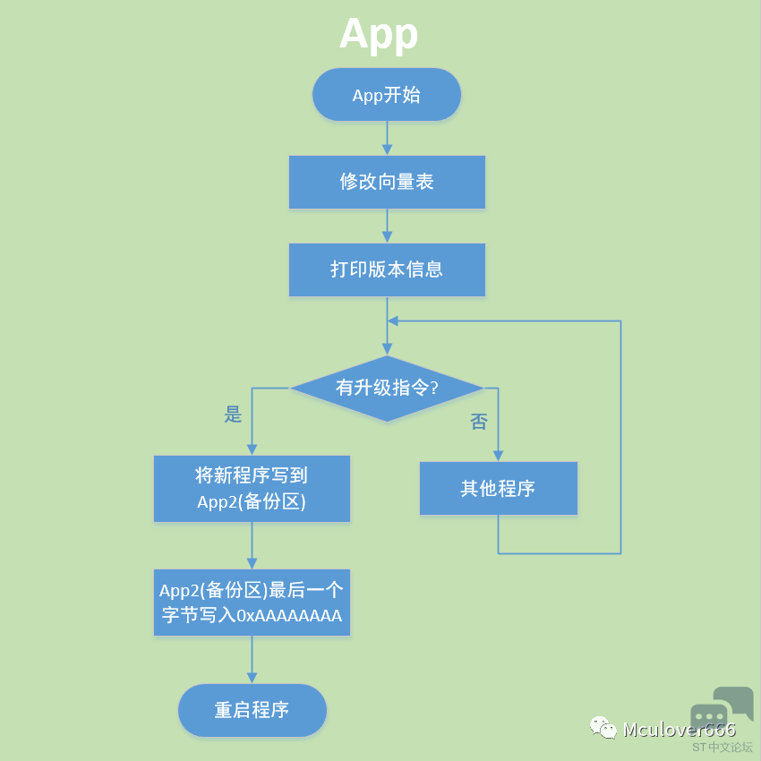 微信图片_20221113134510.png