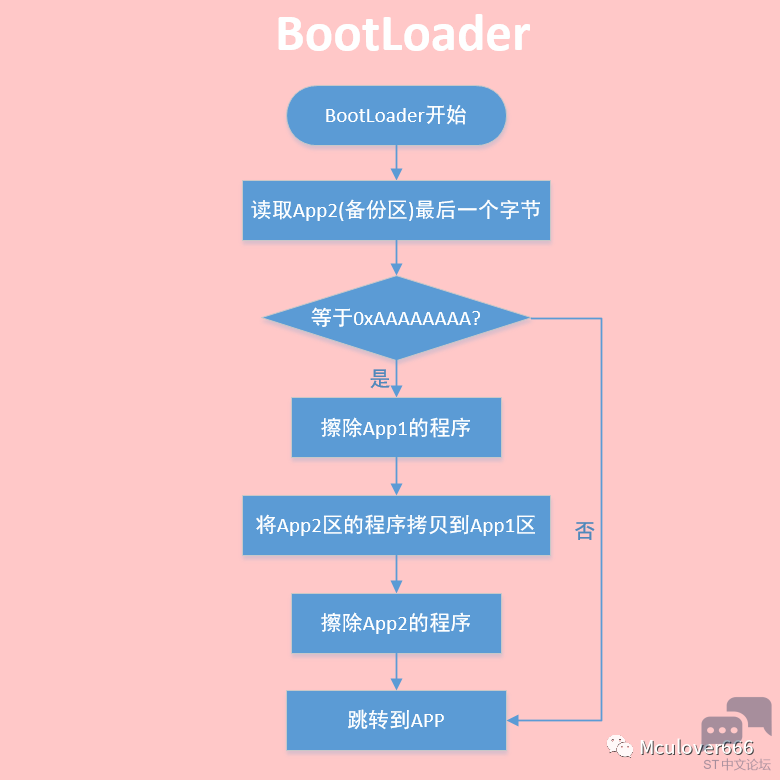 微信图片_20221113134518.png