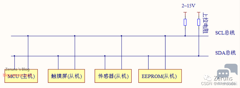 微信图片_20221113144841.png