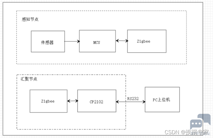 0d4947e03a10499ba13a55094deb3433.png