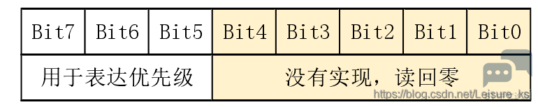 20210313170019581.png