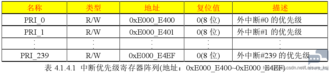 20210313171754531.png