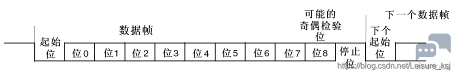 20200406092501380.png