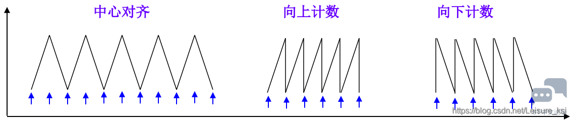 20200421102824773.png