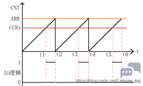 20200421164214370.png