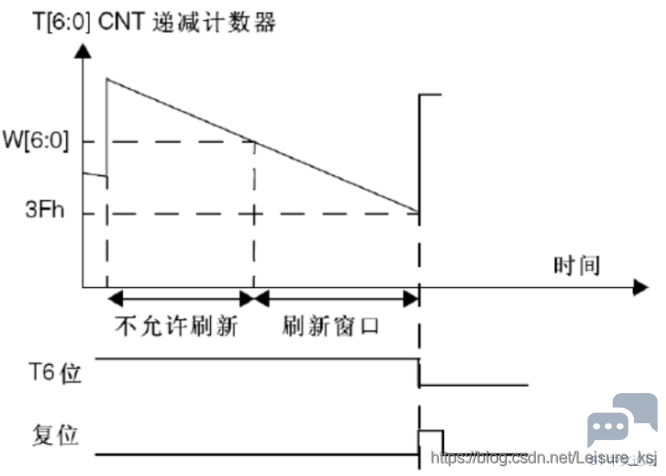 20200414213540630.png