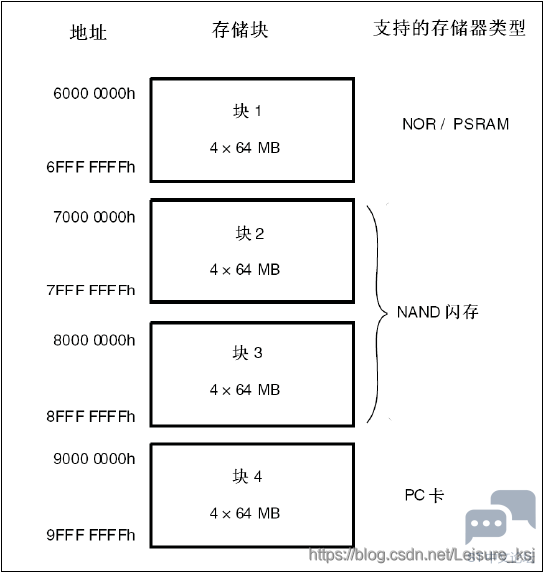 20201008133847927.png