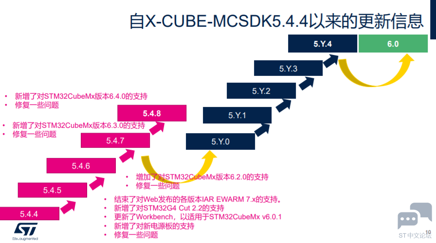7}JY`3WV])SEO177ZFG[J_B.png