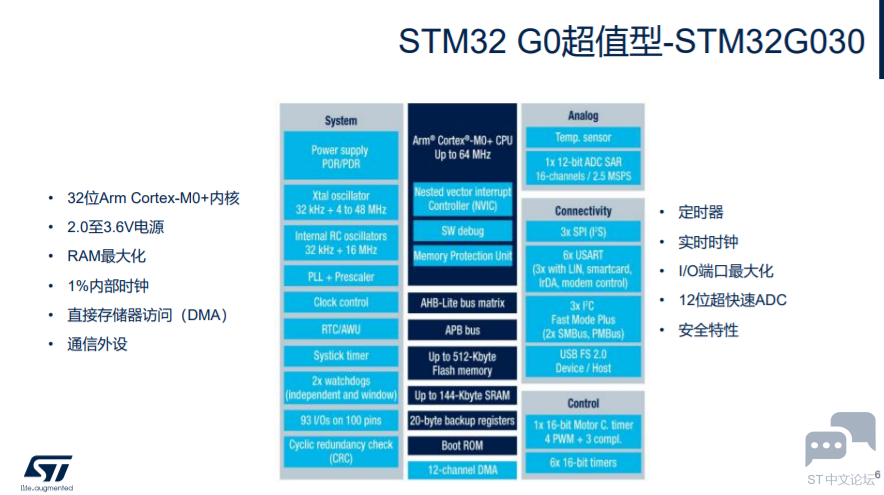 X{I60U2$MA]D655F@R7MILI.png