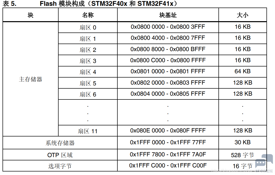 f3740f75140645cd8c5e972a05691513.png