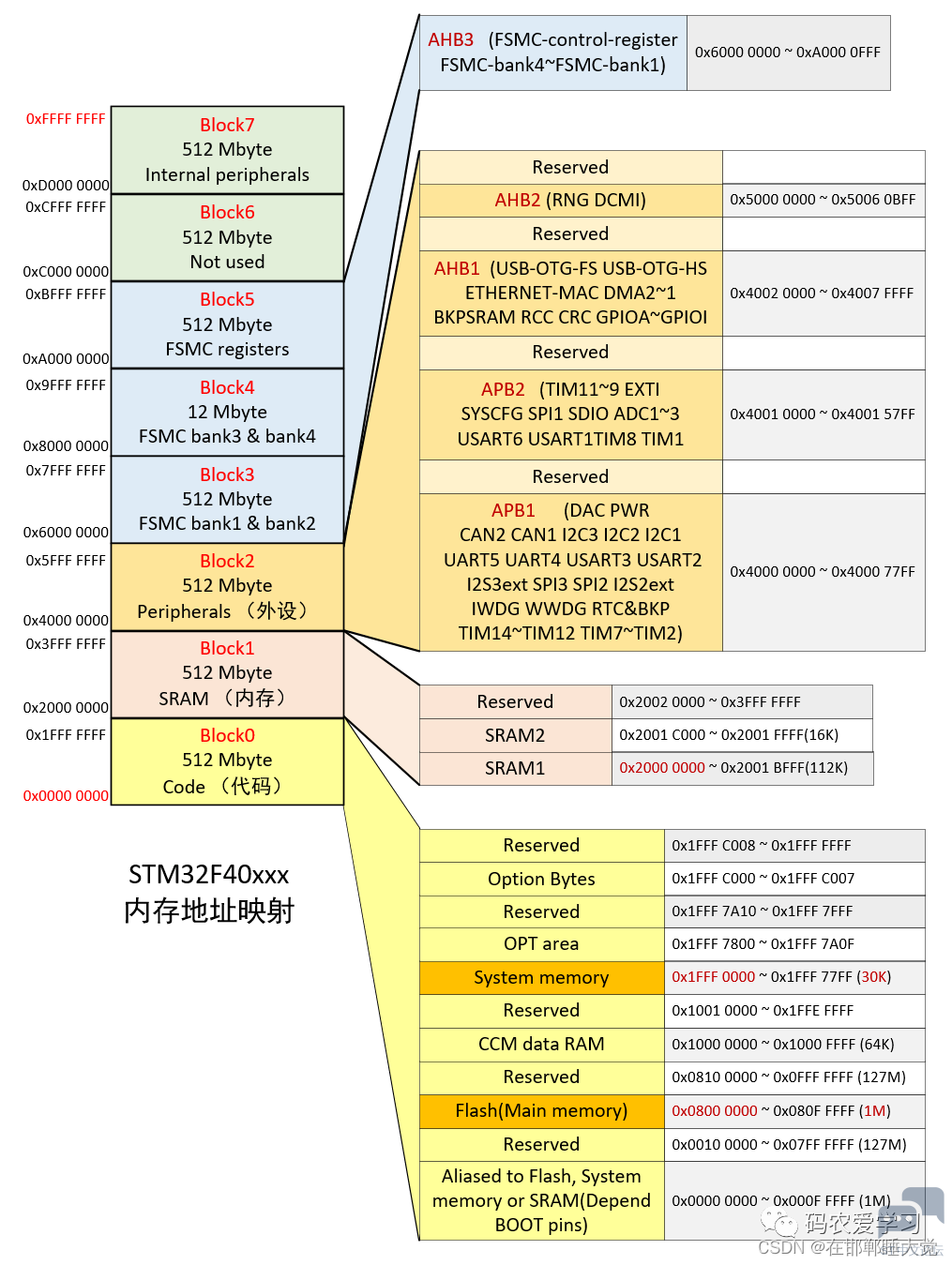 ea535976dbe4459bb8a09d72024131dd.png