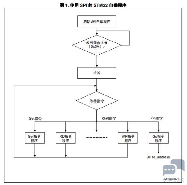 1IOJDXJO]1Q83RAVJWH%M]F.png