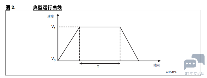 UGVXRPC(3FCMD5RVT[CQM(X.png
