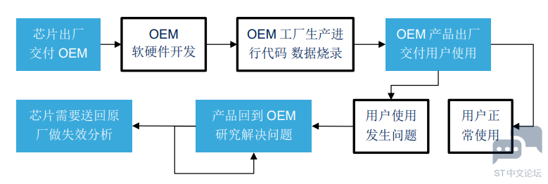 ea80055d2124027dc6624618f69d8a25.png