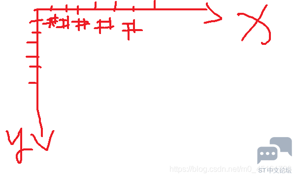 20200531193342526.png